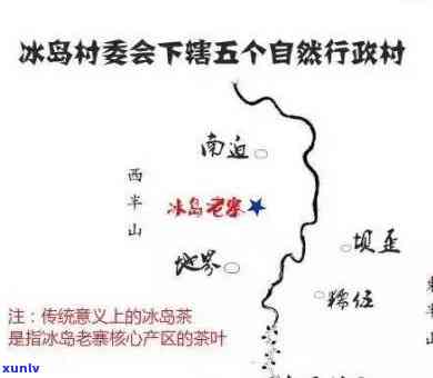 冰岛易武各自特点，探索冰岛与易武的各自特点：两个截然不同的地方