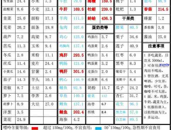 欠信用卡逾期的人多吗？2020、2021年信用卡逾期人数大幅增加！