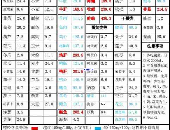 欠信用卡逾期的人多吗？2020、2021年信用卡逾期人数大幅增加！