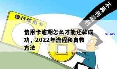 信用卡逾期怎么办？2022年最新快速还款指南与自救 *** 全解析