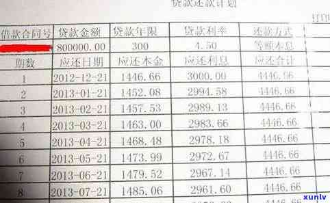 信用卡逾期分期还款本金-信用卡逾期分期还款本金怎么算