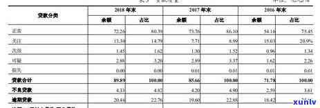 贵州信用卡逾期法院通知-贵州信用卡逾期法院通知短信