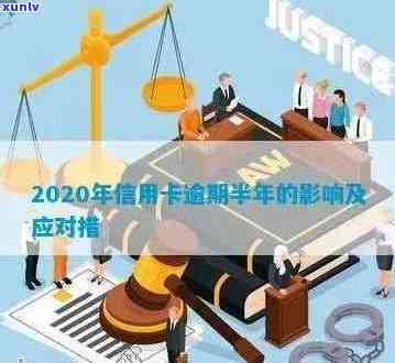 信用卡逾期了合同图片处理 *** 及影响，包括2020年逾期截图和相关知识