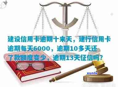 建设信用卡逾期10万，如何处理？欠款6000逾期1年的解决方案