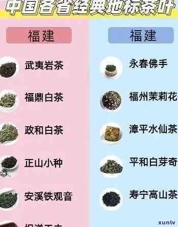 什么的茶叶好喝知名度高？