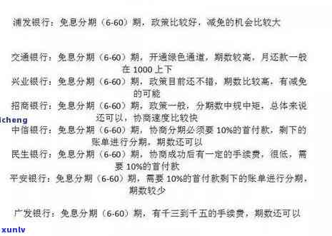 信用卡逾期调整政策依据是什么，揭秘信用卡逾期调整政策的依据