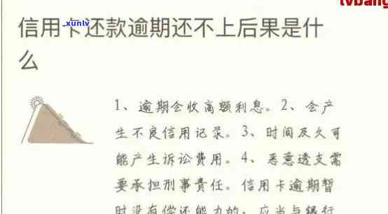 逾期还款后信用卡还能用吗？影响有哪些？