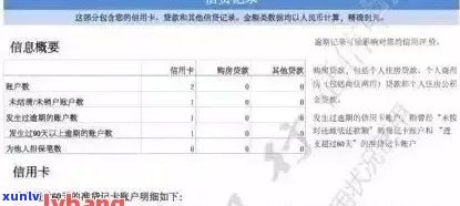 信用款逾期：费用、影响与消除时间，逾期十天后果及还款方式全解析