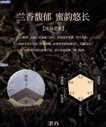 冰岛茶和兰蜜香玫瑰-冰岛茶和兰蜜香玫瑰哪个好喝