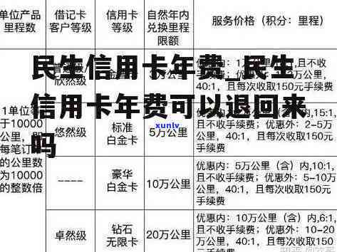 民生信用卡逾期是多少-民生信用卡逾期是多少利息