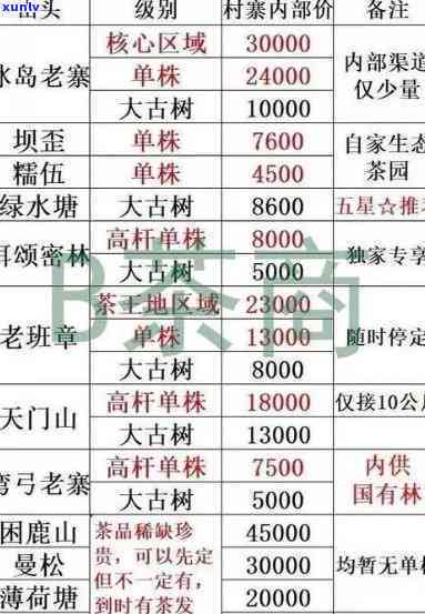 普洱茶治牙龈炎：效果、治疗原理及注意事项全解析