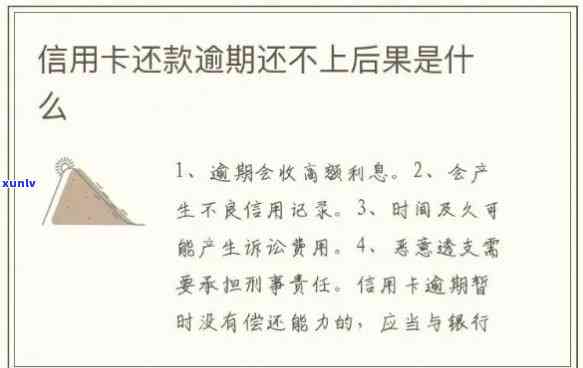 如果说信用卡逾期会怎么样，信用卡逾期：你不能忽视的后果