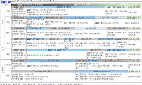 广发卡解封 *** ：官方版详解