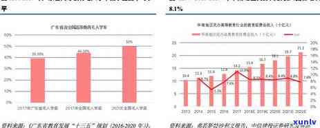 中信信用卡有逾期，现在如何处理？2021年逾期政策及解决办法全解析