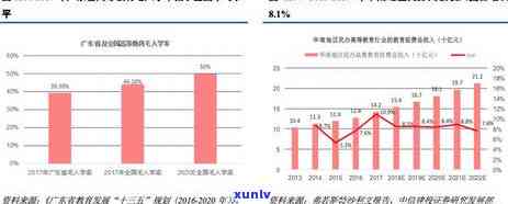 中信信用卡有逾期，现在如何处理？2021年逾期政策及解决办法全解析