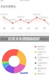 信用卡大额贷款：利息计算、到账时间、提前还款与申请流程，车辆过户可行性？