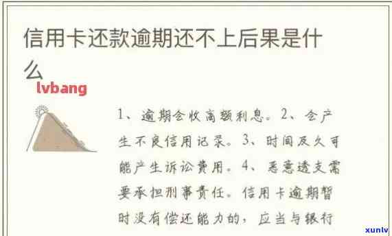 信用卡明明还了显示逾期了？原因及解决办法全解析！