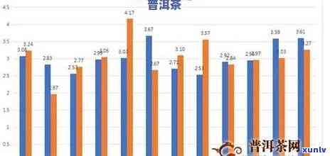 冰岛茶排名世界第几？解析其在茶叶市场中的地位与影响力