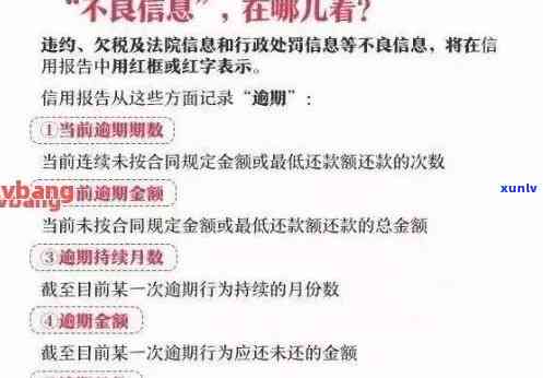 信用卡逾期房贷收回怎么办？详解处理流程与手续