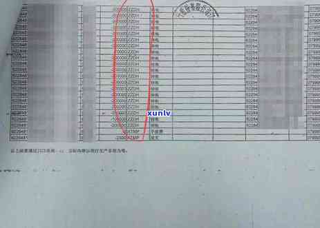 为什么农业信用卡逾期几个月都起诉了？农行信用卡逾期未被起诉原因、5000元逾期6个月处理 *** 及2021年新法规解读