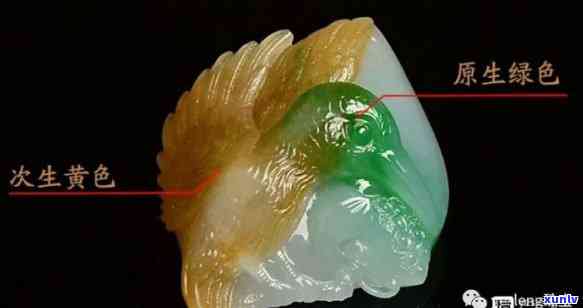 翡翠黄翡颜色的分类：标准、等级与颜色分级全解析