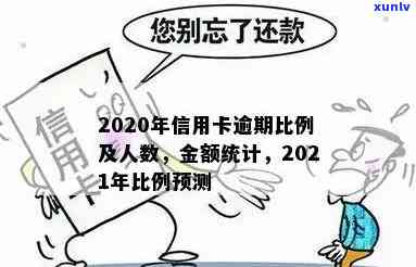 2020年信用卡逾期情况全解析：逾期人数、金额、天数及利息计算方式，以及2021年的趋势预测