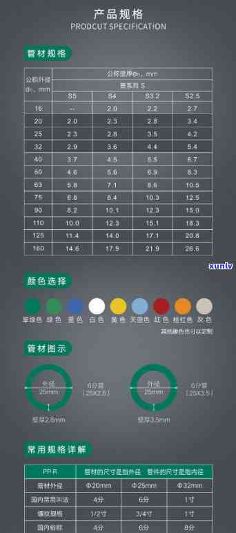 金牛绿翡翠管件价格表：质量、材质对比与选择指南