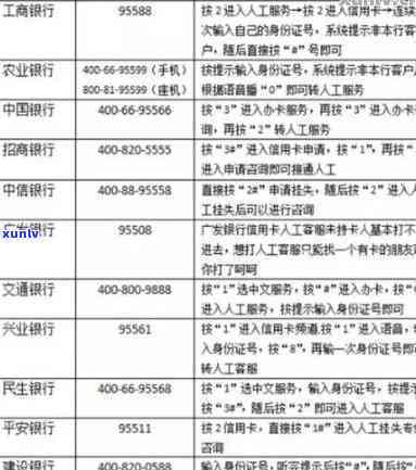 信用卡逾期银行 *** 查询-信用卡逾期银行 *** 查询系统