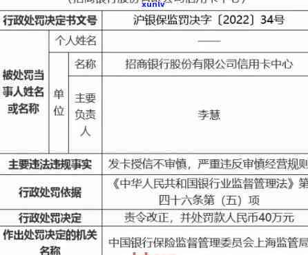 信用卡逾期法院出裁定-信用卡逾期法院出裁定书怎么办