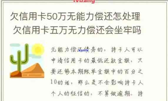 信用卡逾期无力偿还立案-信用卡逾期无力偿还立案标准