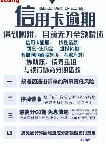 我信用卡逾期了怎么办？了解逾期后果及自救办法