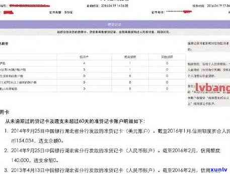 信用卡逾期了怎么修改信息，信用卡逾期后，如何更改个人信息？