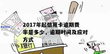 信用卡临时额度面临逾期：如何处理？费用、利息、还款方式全解析