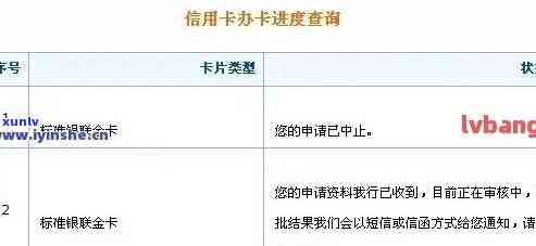 想知道信用卡逾期多久怎么查，如何查询信用卡逾期时间？详细步骤大揭秘！