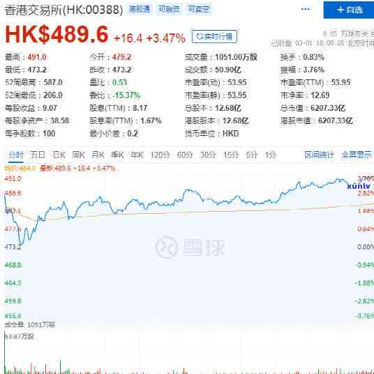 2021年中信信用卡逾期政策，了解2021年中信信用卡逾期政策，避免信用受损