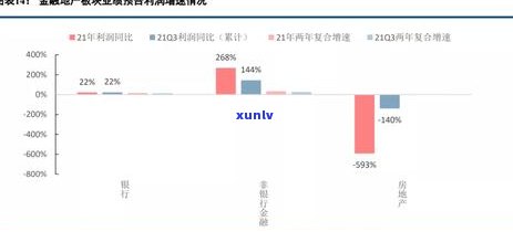 2021年中信信用卡逾期政策，了解2021年中信信用卡逾期政策，避免信用受损