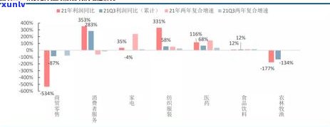 2021年中信信用卡逾期政策，了解2021年中信信用卡逾期政策，避免信用受损