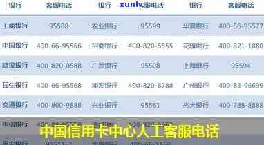 中山市中国银行信用卡部 *** 号码是多少？广东中山市中国银行、支行及信用卡中心联系方式全在这里！