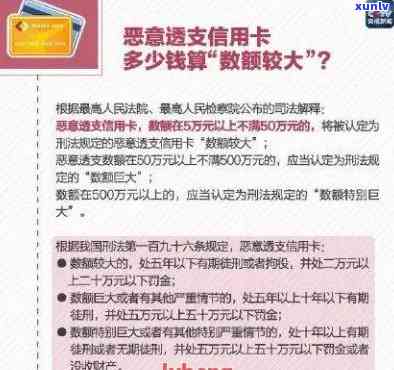 广东信用卡逾期政策最新：规定、通知及地区概况