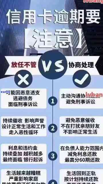 信用卡逾期银行报案材料是什么？详解内容、形式及影响