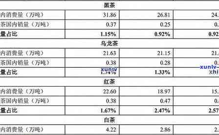 天福冰岛茶是什么味-天福冰岛茶砖价格表