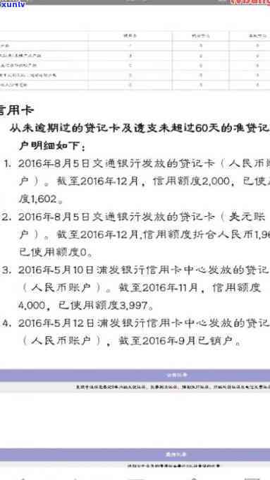 黄河银行信用卡逾期-黄河银行信用卡逾期几天上