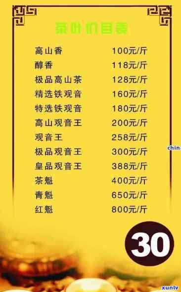 高档茶叶价格标准八项规定：内容、最新进展及检要求