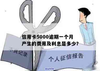 信用卡5000逾期费用如何计算及影响？逾期一天、一个月分别多少钱？是否会上？