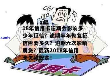 2018年信用卡欠款新规定，详解2018年信用卡欠款新规定，你需要知道的都在这里！