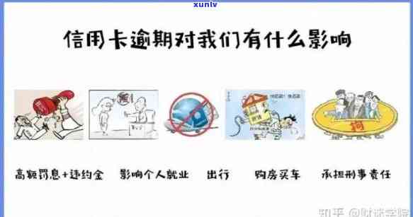 信用卡多次逾期6次会怎样，信用卡多次逾期6次的严重后果，你必须知道！