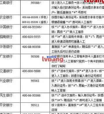 招行信用卡逾期后恢复使用指南：怎么办、如何避免失效及信用修复 *** 