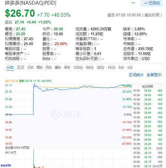 收到信用卡逾期快递账单怎么办，信用卡逾期，快递账单来了？教你正确处理 *** ！