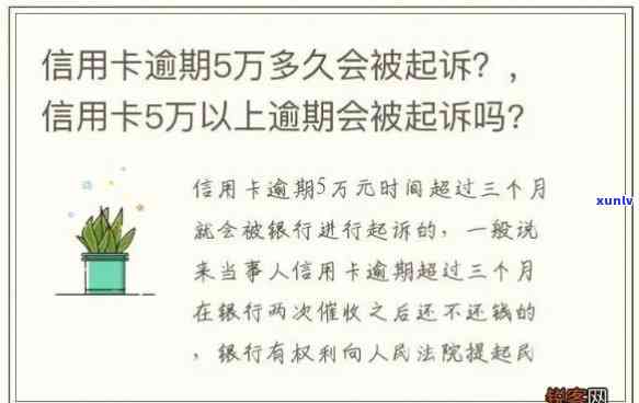 信用卡单张逾期15万会如何处理？包括逾期罚息、法律后果及解决 *** 。