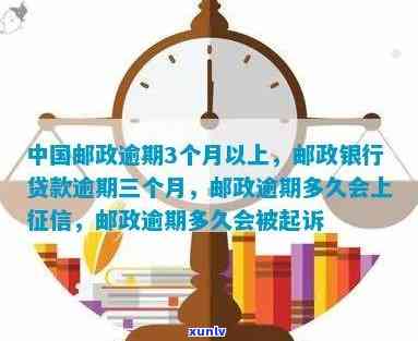 邮政银行信用贷款逾期：协商、起诉、上及利息处理全攻略-邮政贷款逾期怎么恢复